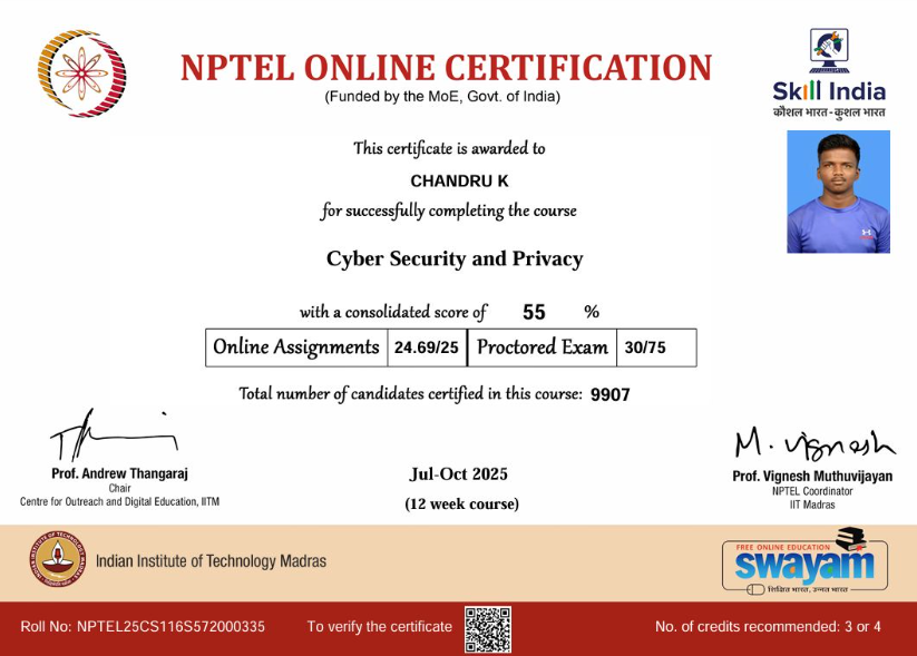 NPTEL Cybersecurity and Privacy original certificate image